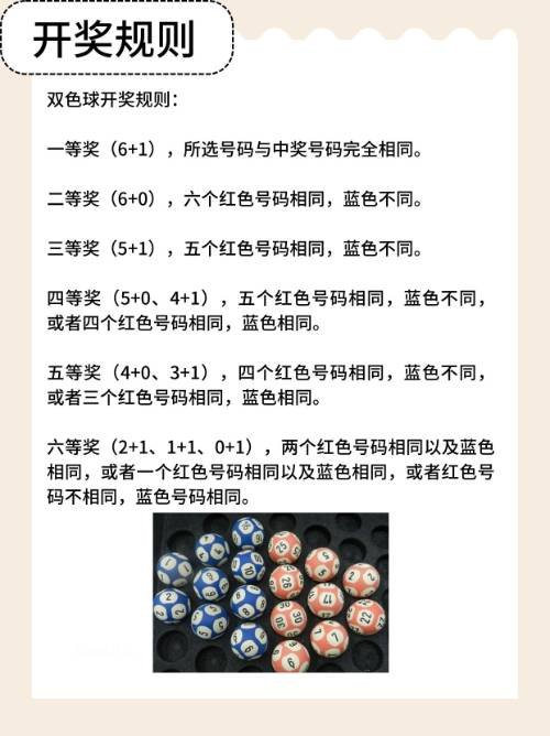 双色球的中奖规则是什么？