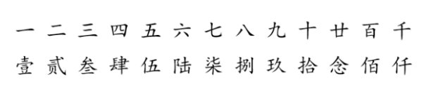 1万大写金额是多少？