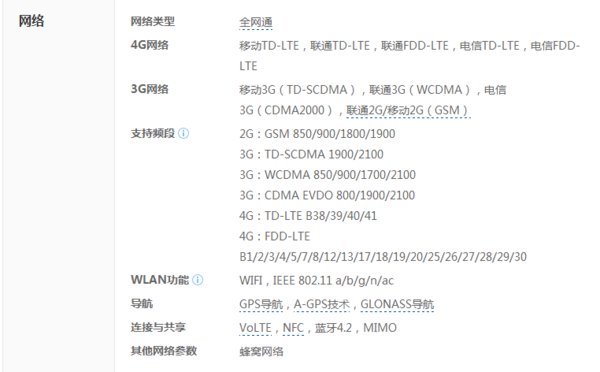 A1661是苹果什么型号？