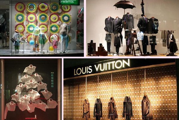 橱窗分析法是什么意思？