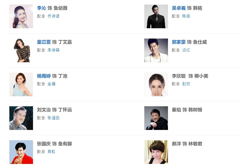 幸福归来电视剧演员表