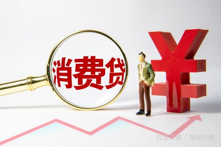 什么是次级贷款