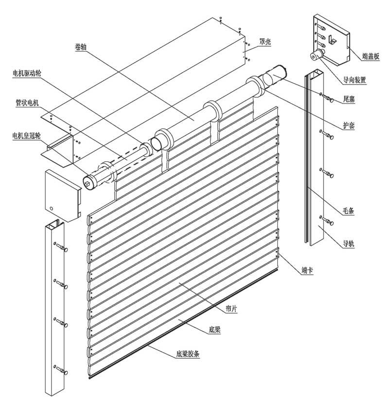 电动卷帘门开关接线图是怎样的?