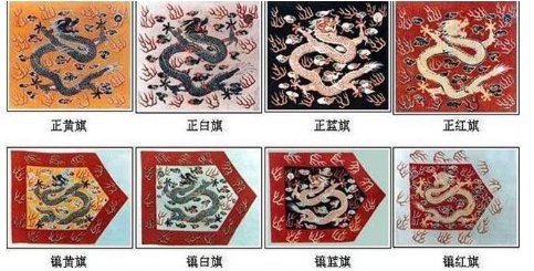 清朝八旗的姓氏是什么？