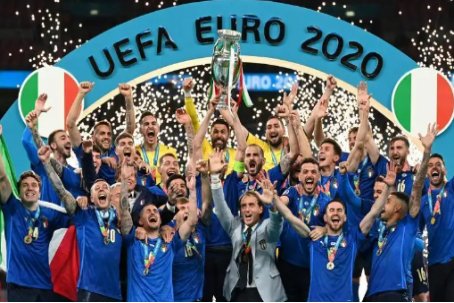 2021世界杯冠军是哪国