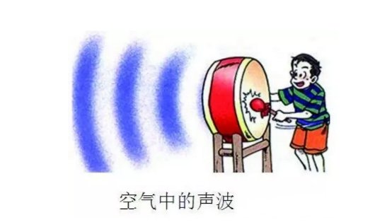 什么是超音速和马赫?