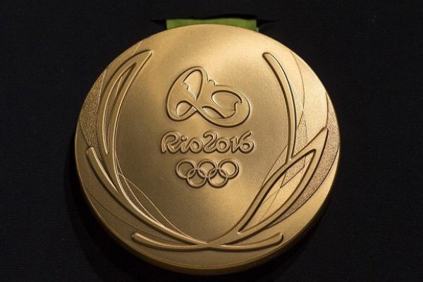 历届奥运会奖牌排行榜