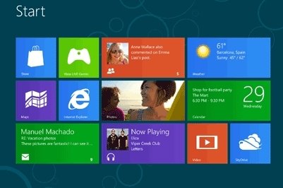 Windows 8 Pro与Windows 8 Pro vl区别