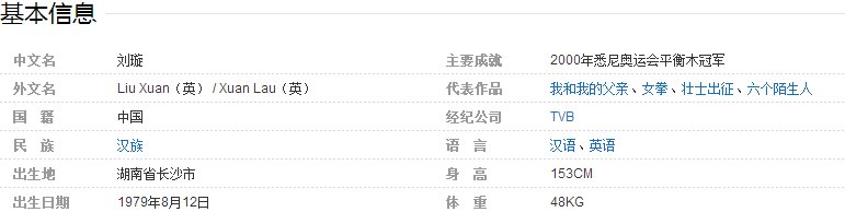体操队员刘璇身高
