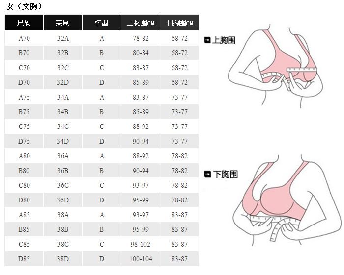 75B胸围是多少厘米？