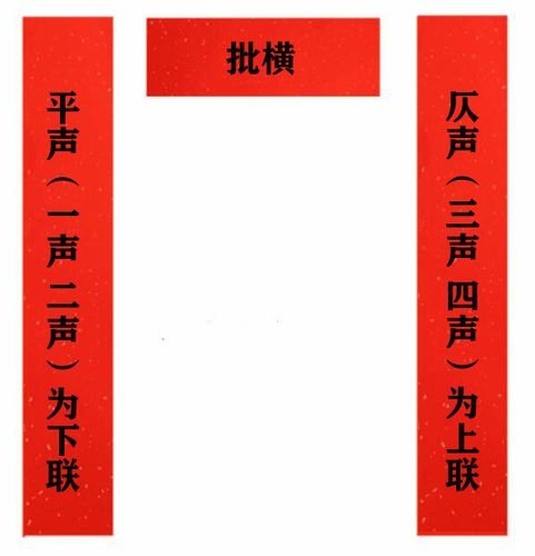 家兴人兴事业兴，福旺财旺运气旺。哪句是上联，哪句是下联。横联是：财福双全。急…