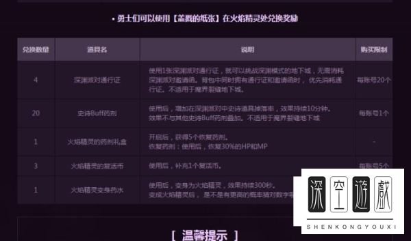 dnf史诗buff药剂怎么获得