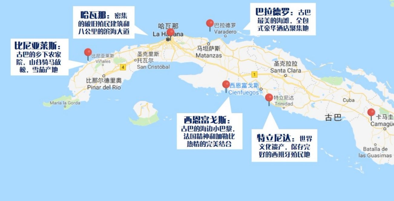 哈瓦那是哪国的首都