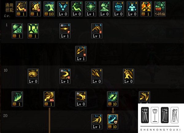 dnf110级版本关羽怎么加点 2023征战者加点推荐