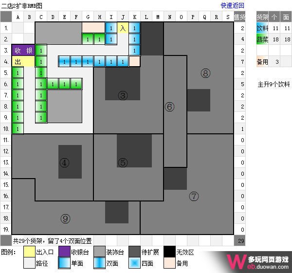 求QQ超市生活物语2口碑 RMB摆法