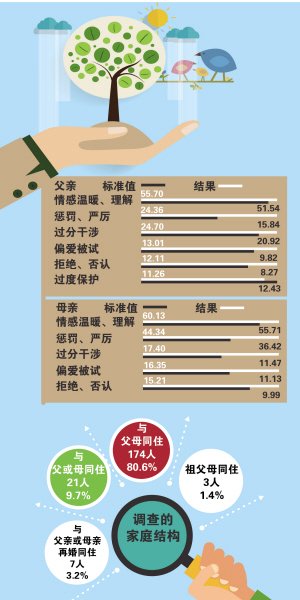 中国美编网的什么是美编？美编是做什么的？