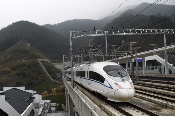 八纵八横通道有哪些