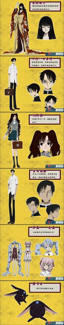 xxxHOLiC继的主要人物介绍