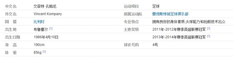 曼城后卫孔帕尼来自哪个国家