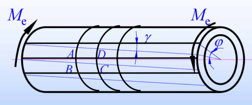 受压和受弯有什么区别？
