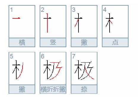 极的部首和笔顺