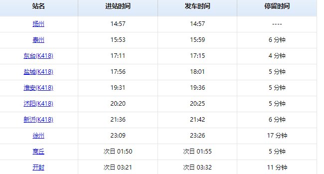 k419次列车途经站点时刻表