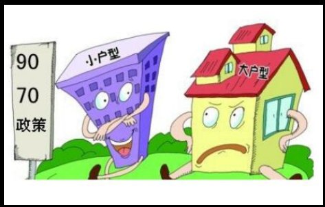 所谓“9070”是什么意思？