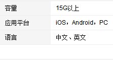 gmail邮箱的登陆地址在哪里？