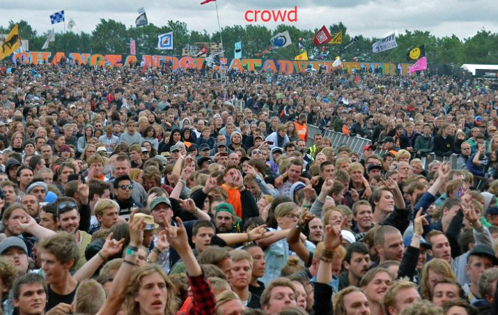 一群人用英语怎么说，能用“some crowd” 吗？