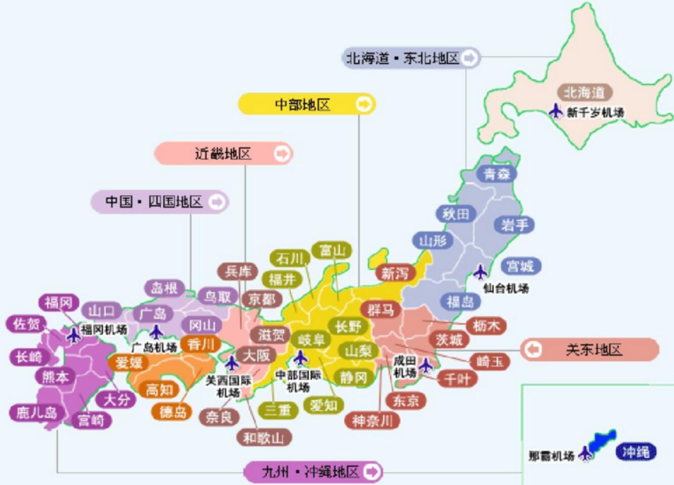 日本的全称是什么？