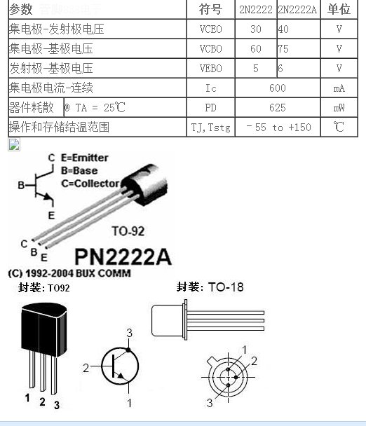 2N2222/2N2222A三极管是什么管啊?