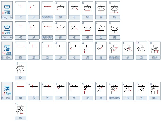 空空落落读音是什么？