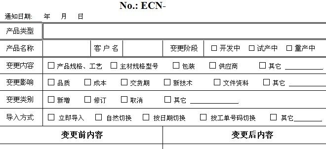 ecr和ecn区别是什么？