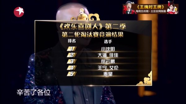 欢乐喜剧人第二季160221排名