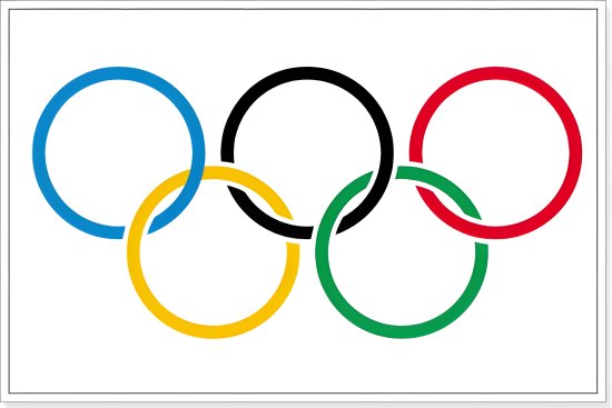 中国奥运会金牌榜历届