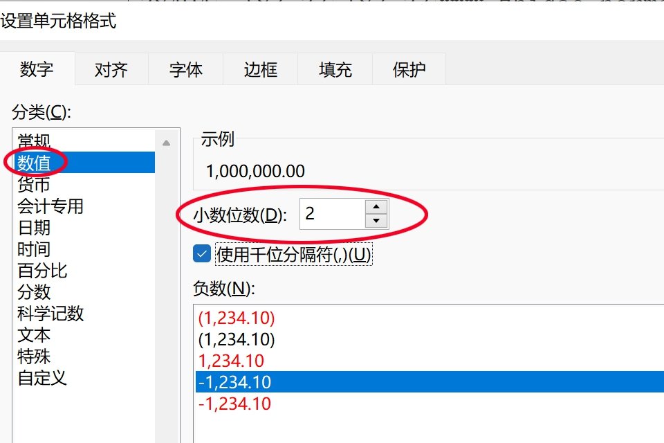1000000用逗号隔开是多少？