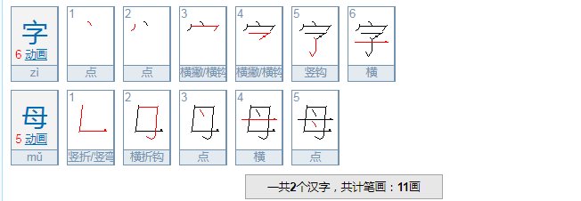 字母高手什么意思?