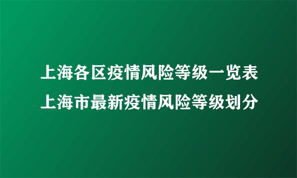 上海各区疫情风险等级一览表上海市最新疫情风险等级划分