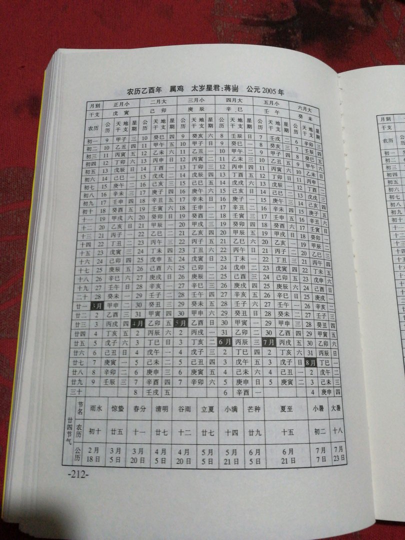 2005年日历农历阳历表