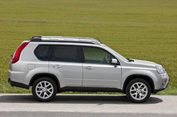 亚洲ⅴ欧洲第一的日产suv