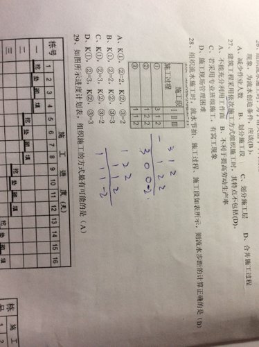 流水步距的实例