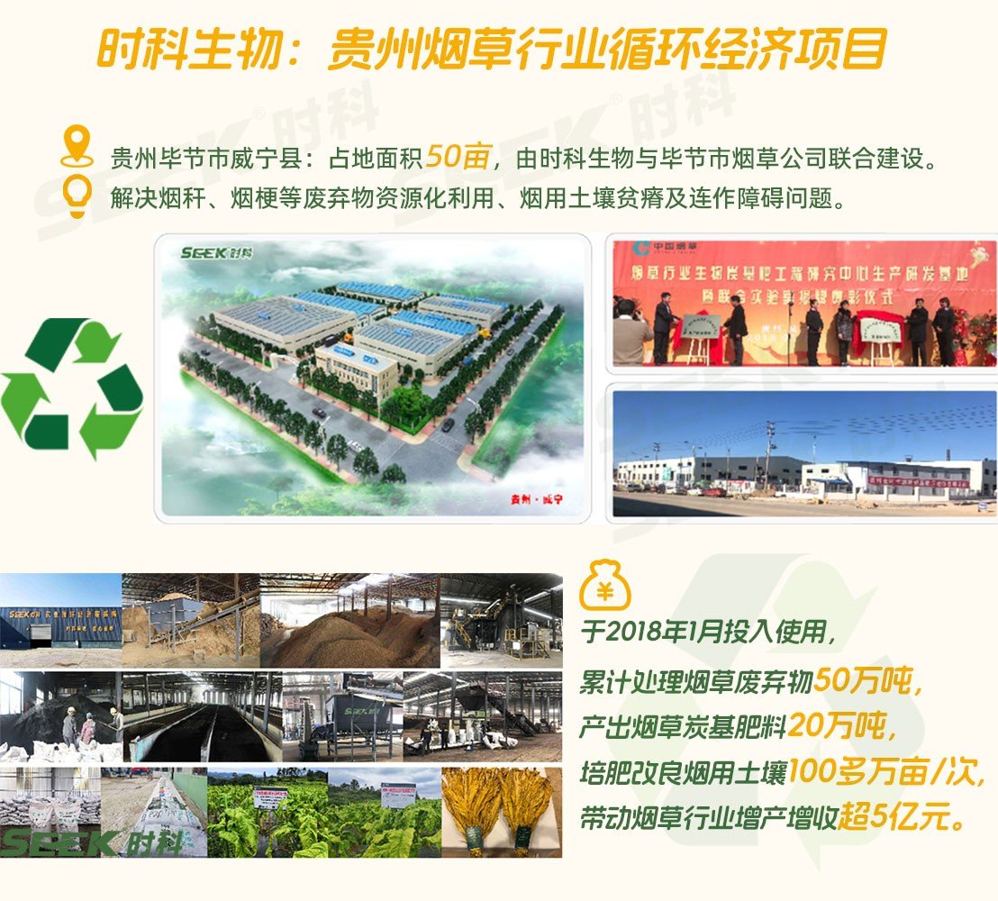 什么是循环经济?