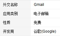 gmail邮箱的登陆地址在哪里？