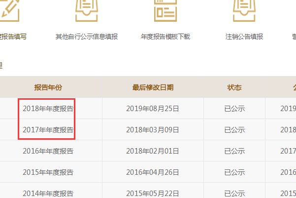 http://www.snaic.gov.cn陕西省营业执照年检的步骤。