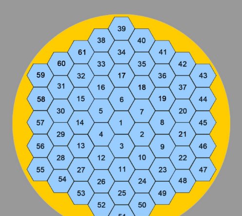 排列组合A21和C21有什么区别？