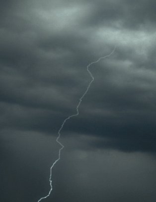 天打雷劈是什么意思