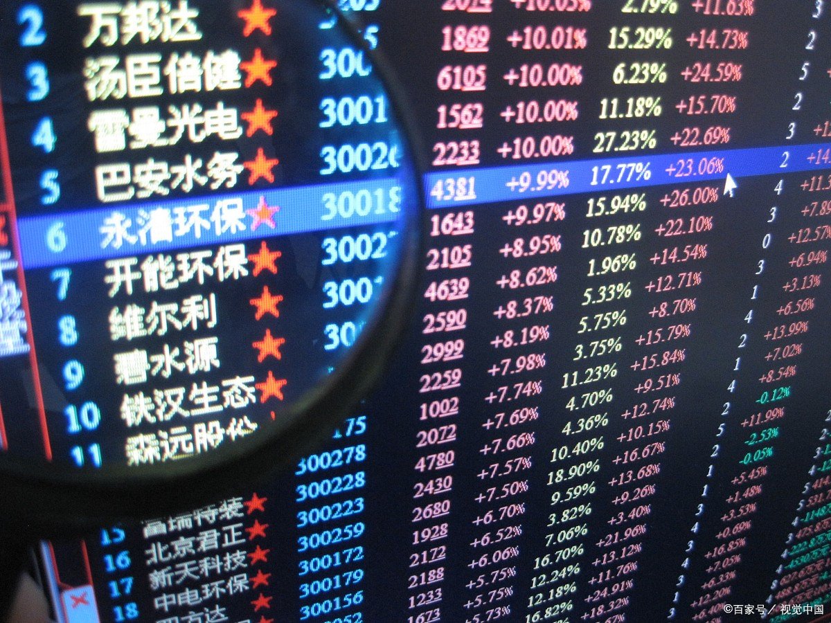 香港股市交易时间