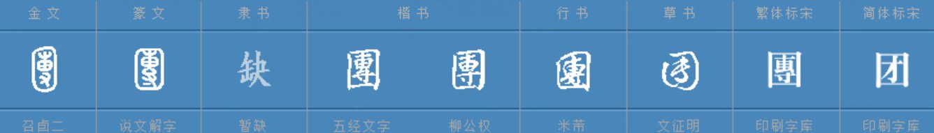 天团是什么意思?