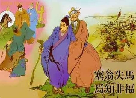 马克思主义的唯物史观是什么？