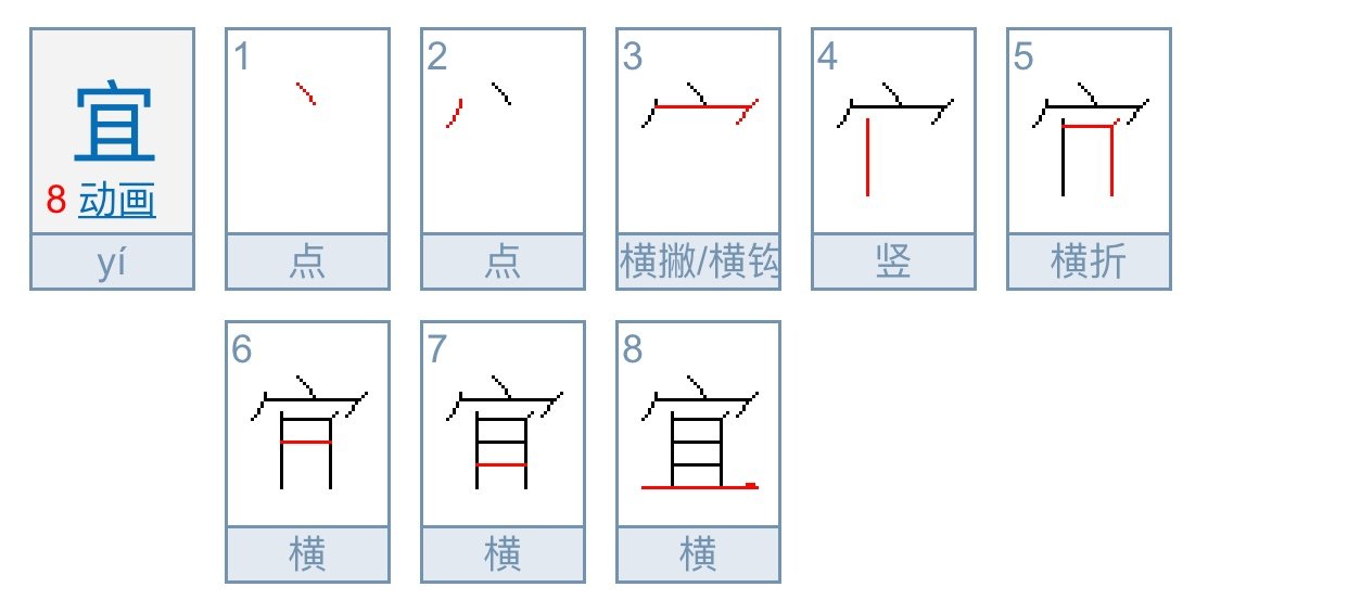 两相宜什么意思？